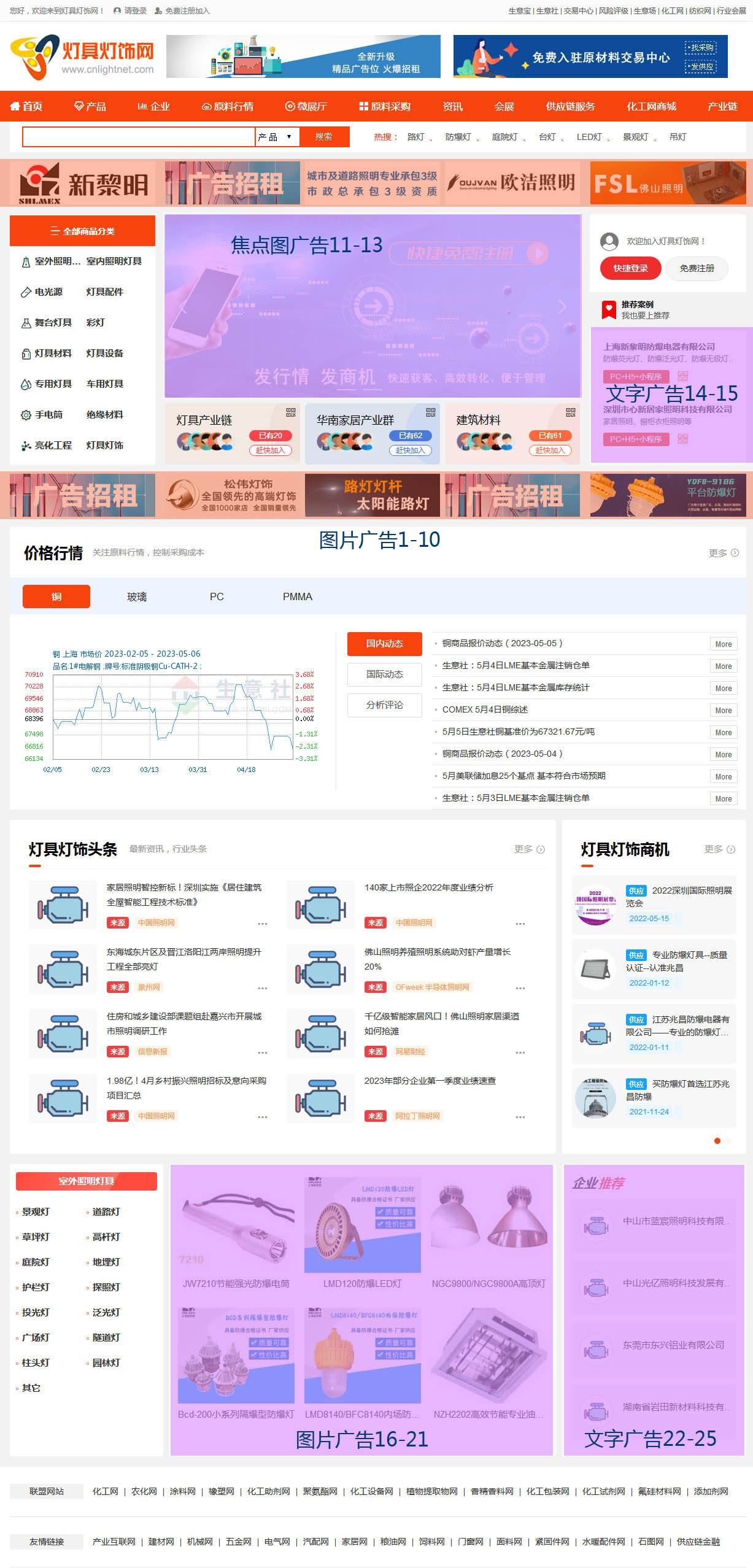 生意寶產(chǎn)品排名